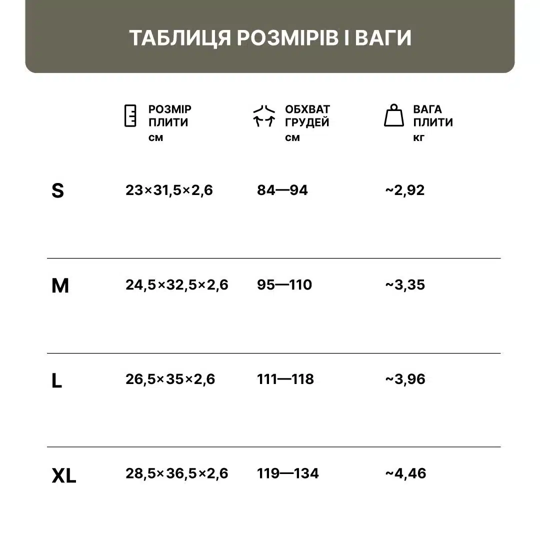 Керамічна плита SA4 (ДСТУ 6, Stand Alone) - S