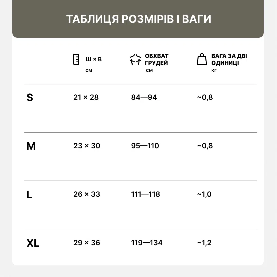 М‘який балістичний захист під плити PCSAI (комплект 2 шт.) - S